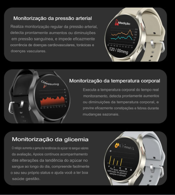 Relógio inteligente Glucose para homens e mulheres NFC Smartwatch 2023 cor  da pulseira preto/cinza